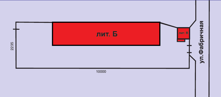 аренда фармацевтического склада аренда фармацевтического склада